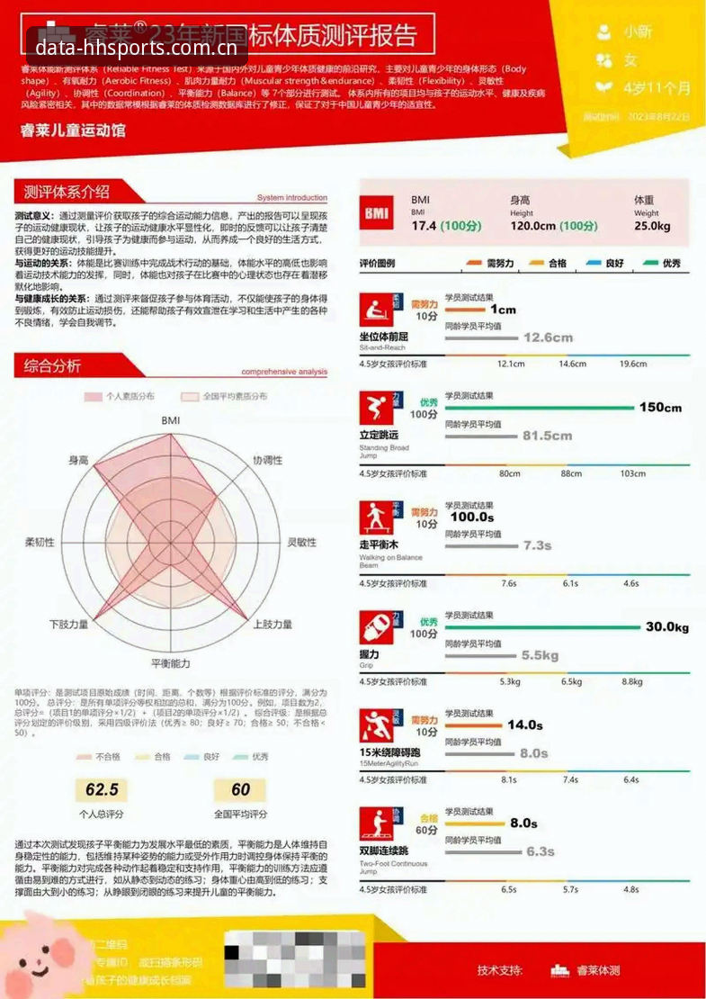 浩瀚体育更新推荐深度评测：数据平台的全面升级体验报告